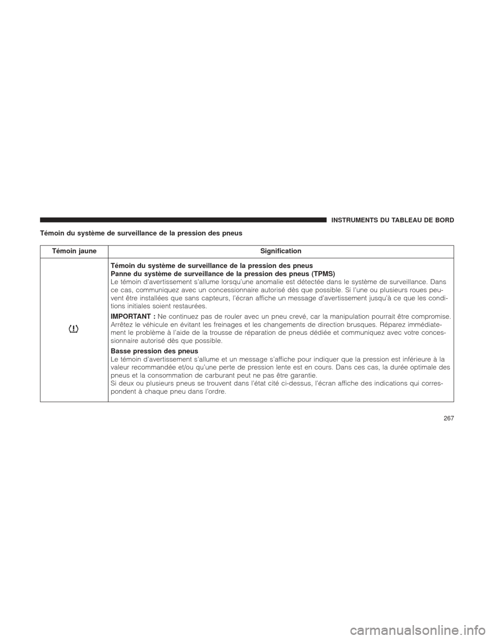 Ram 1500 2016 Manuel du propriétaire (in French) Témoin du système de surveillance de la pression des pneus
Témoin jauneSignification
Témoin du système de surveillance de la pression des pneus
Panne du système de surveillance de la pression de Ram 1500 2016 Manuel du propriétaire (in French) Témoin du système de surveillance de la pression des pneus
Témoin jauneSignification
Témoin du système de surveillance de la pression des pneus
Panne du système de surveillance de la pression de
