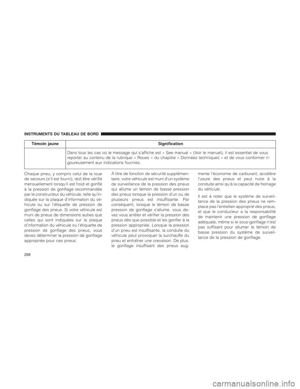 Ram 1500 2016 Manuel du propriétaire (in French) Témoin jauneSignification
Dans tous les cas où le message qui s’affiche est « See manual » (Voir le manuel), il est essentiel de vous
reporter au contenu de la rubrique « Roues » du chapitre  Ram 1500 2016 Manuel du propriétaire (in French) Témoin jauneSignification
Dans tous les cas où le message qui s’affiche est « See manual » (Voir le manuel), il est essentiel de vous
reporter au contenu de la rubrique « Roues » du chapitre Â