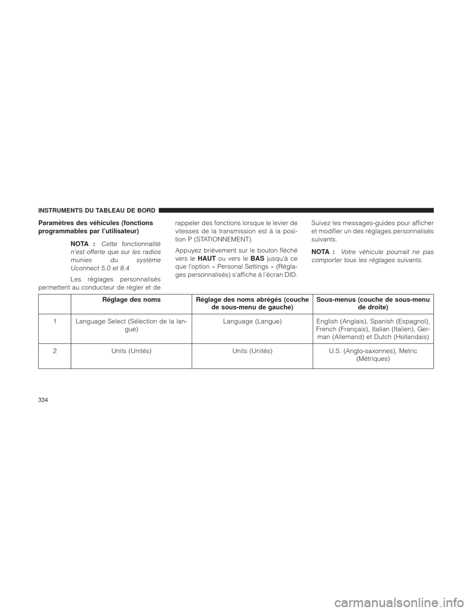 Ram 1500 2016  Manuel du propriétaire (in French)  Paramètres des véhicules (fonctions
programmables par l’utilisateur)NOTA :
Cette fonctionnalité
n’est offerte que sur les radios munies du systèmeUconnect 5.0 et 8.4
Les réglages personnalis