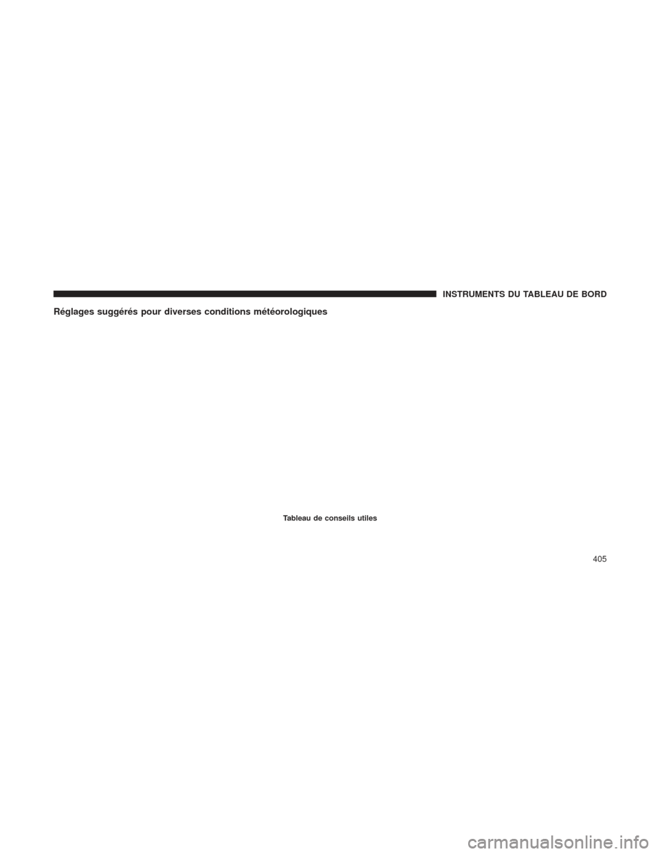 Ram 1500 2016 Manuel du propriétaire (in French) Réglages suggérés pour diverses conditions météorologiques
Tableau de conseils utiles
INSTRUMENTS DU TABLEAU DE BORD
405 Ram 1500 2016 Manuel du propriétaire (in French) Réglages suggérés pour diverses conditions météorologiques
Tableau de conseils utiles
INSTRUMENTS DU TABLEAU DE BORD
405