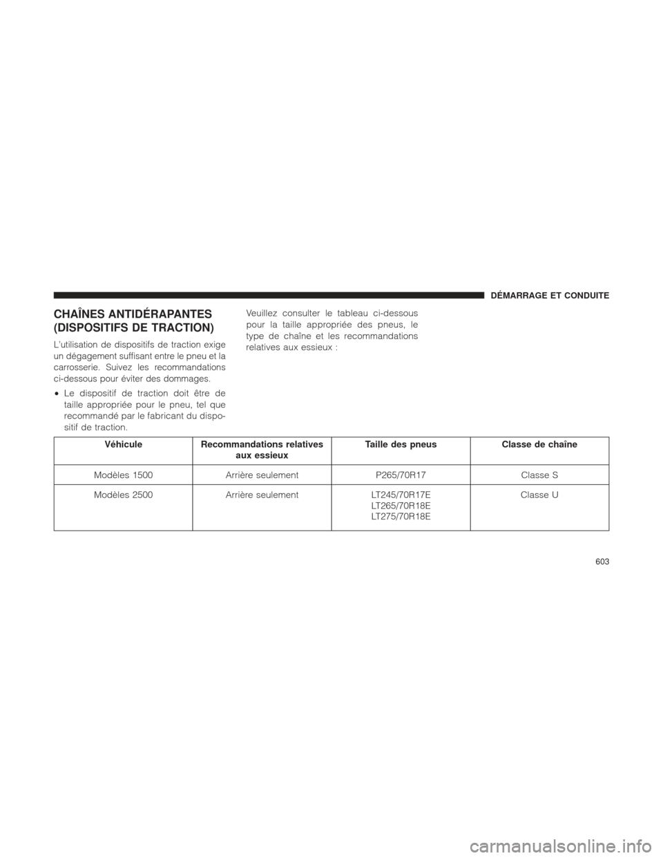 Ram 1500 2016 Manuel du propriétaire (in French) CHAÎNES ANTIDÉRAPANTES
(DISPOSITIFS DE TRACTION)
L’utilisation de dispositifs de traction exige
un dégagement suffisant entre le pneu et la
carrosserie. Suivez les recommandations
ci-dessous pour Ram 1500 2016 Manuel du propriétaire (in French) CHAÎNES ANTIDÉRAPANTES
(DISPOSITIFS DE TRACTION)
L’utilisation de dispositifs de traction exige
un dégagement suffisant entre le pneu et la
carrosserie. Suivez les recommandations
ci-dessous pour