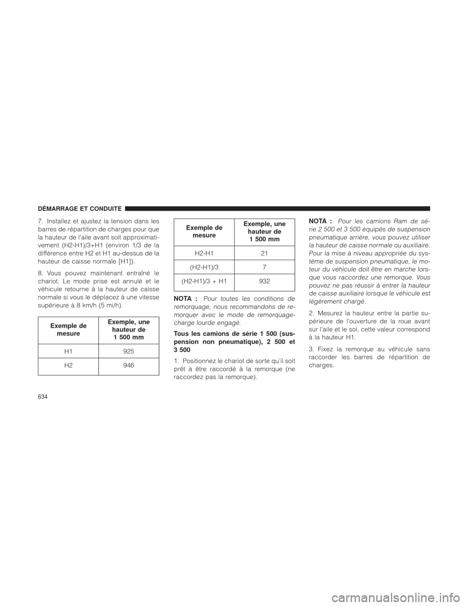 Ram 1500 2016 Manuel du propriétaire (in French) 7. Installez et ajustez la tension dans les
barres de répartition de charges pour que
la hauteur de l’aile avant soit approximati-
vement (H2-H1)/3+H1 (environ 1/3 de la
différence entre H2 et H1 Ram 1500 2016 Manuel du propriétaire (in French) 7. Installez et ajustez la tension dans les
barres de répartition de charges pour que
la hauteur de l’aile avant soit approximati-
vement (H2-H1)/3+H1 (environ 1/3 de la
différence entre H2 et H1