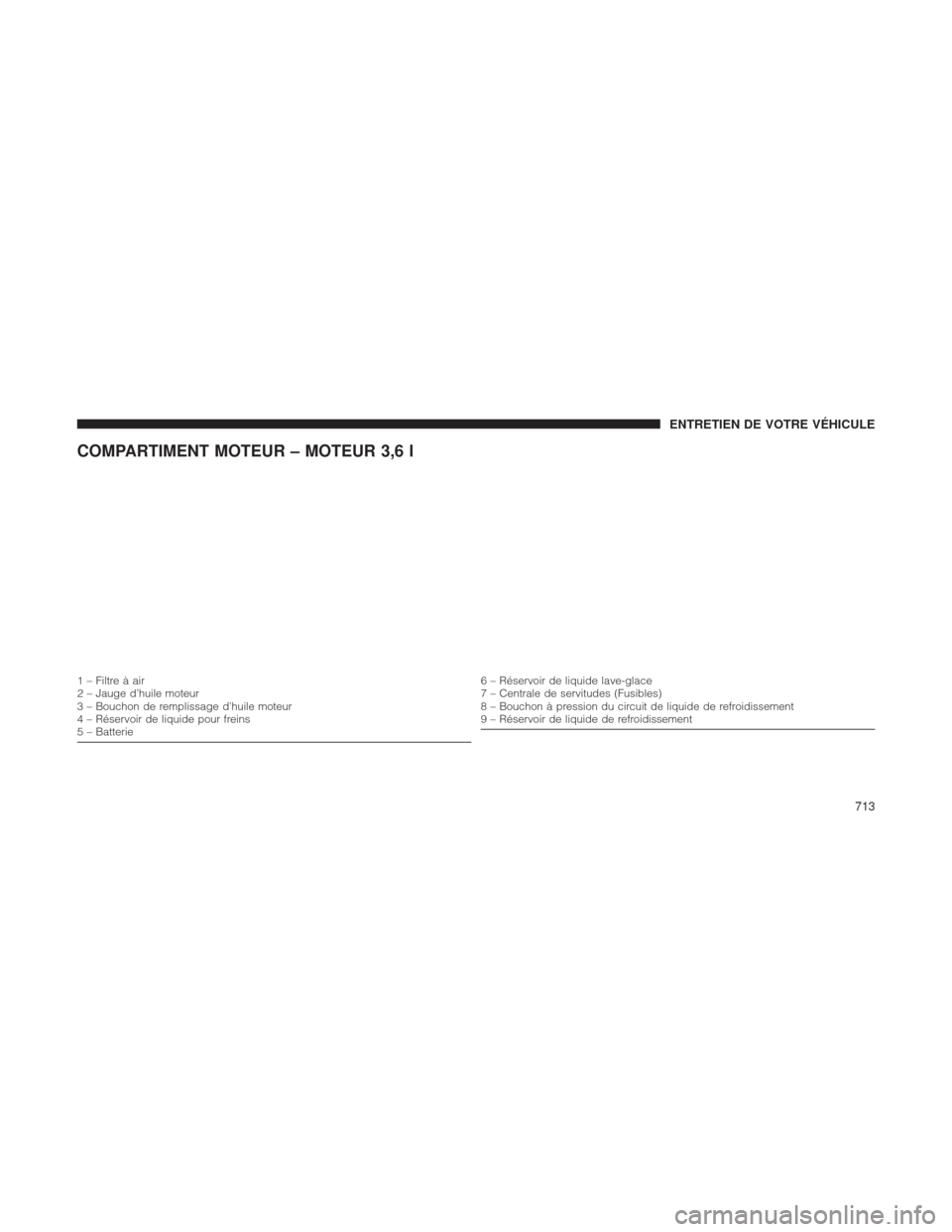 Ram 1500 2016  Manuel du propriétaire (in French)  COMPARTIMENT MOTEUR – MOTEUR 3,6 l
1 – Filtre à air
2 – Jauge d’huile moteur
3 – Bouchon de remplissage d’huile moteur
4 – Réservoir de liquide pour freins
5 – Batterie6 – Réservo