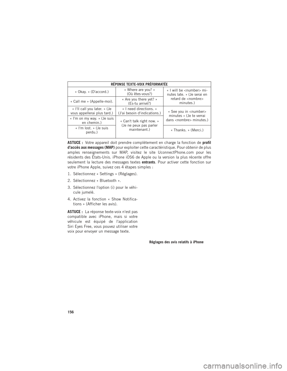 Ram 1500 2016  Guide dutilisateur (in French) RÉPONSE TEXTE-VOIX PRÉFORMATÉE
« Okay. » (Daccord.) « Where are you? »
(Où êtes-vous?) « I will be <number> mi-
nutes late. » (Je serai en retard de <nombre> minutes.)
« Call me » (Appel