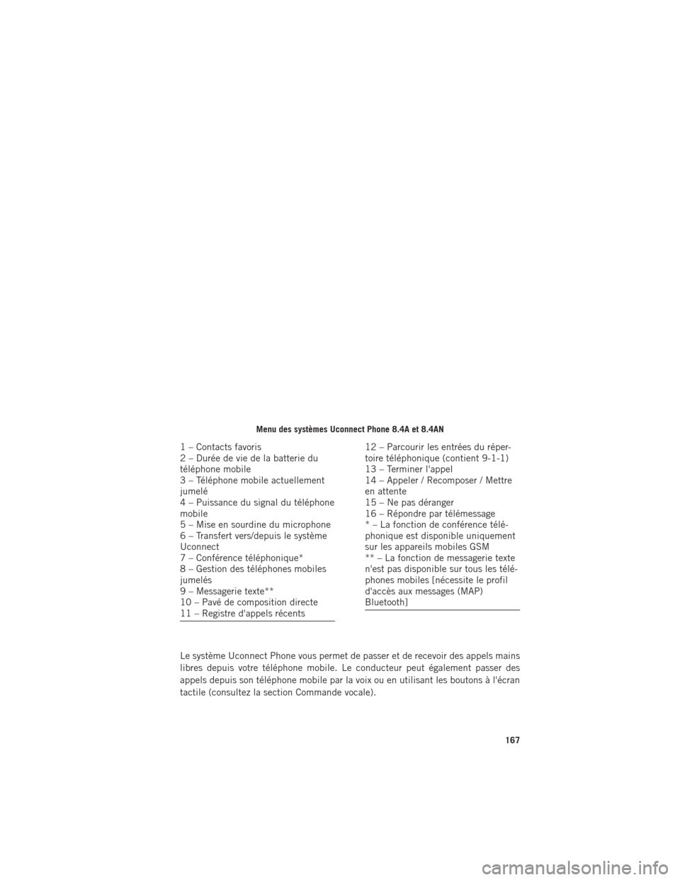 Ram 1500 2016 Guide dutilisateur (in French) Le système Uconnect Phone vous permet de passer et de recevoir des appels mains
libres depuis votre téléphone mobile. Le conducteur peut également passer des
appels depuis son téléphone mobile p Ram 1500 2016 Guide dutilisateur (in French) Le système Uconnect Phone vous permet de passer et de recevoir des appels mains
libres depuis votre téléphone mobile. Le conducteur peut également passer des
appels depuis son téléphone mobile p