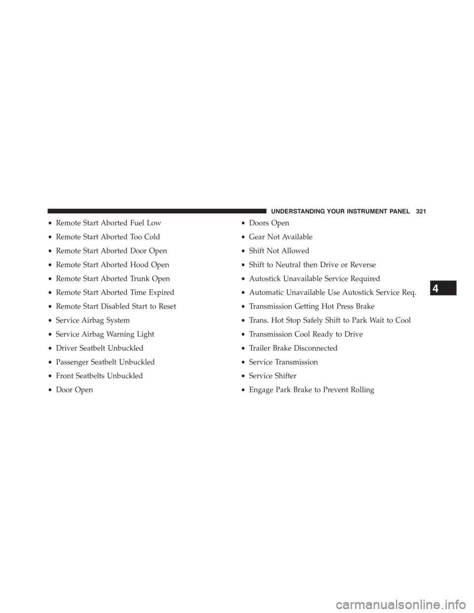 Ram 1500 2015 Owners Manual •Remote Start Aborted Fuel Low
•Remote Start Aborted Too Cold
•Remote Start Aborted Door Open
•Remote Start Aborted Hood Open
•Remote Start Aborted Trunk Open
•Remote Start Aborted Time Ex Ram 1500 2015 Owners Manual •Remote Start Aborted Fuel Low
•Remote Start Aborted Too Cold
•Remote Start Aborted Door Open
•Remote Start Aborted Hood Open
•Remote Start Aborted Trunk Open
•Remote Start Aborted Time Ex