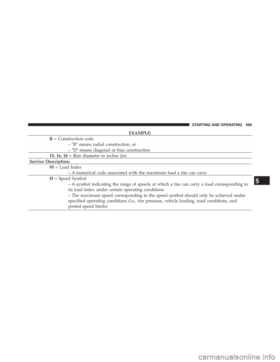 Ram 1500 2015 Owners Guide EXAMPLE:
R= Construction code
–#R#means radial construction, or
–#D#means diagonal or bias construction
15, 16, 18= Rim diameter in inches (in)
Service Description:
95= Load Index
– A numerical 