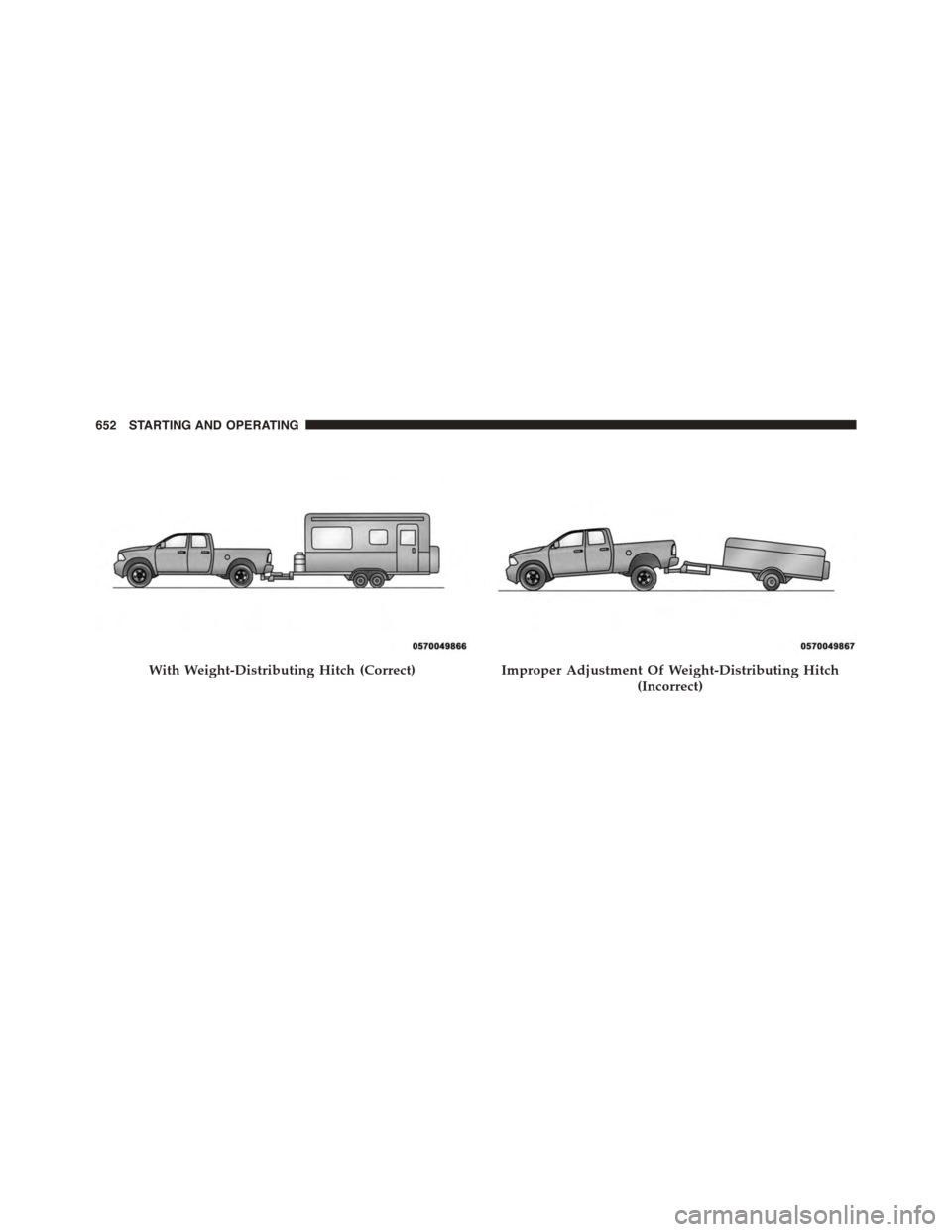 Ram 1500 2015 Owners Manual With Weight-Distributing Hitch (Correct)Improper Adjustment Of Weight-Distributing Hitch
(Incorrect)
652 STARTING AND OPERATING Ram 1500 2015 Owners Manual With Weight-Distributing Hitch (Correct)Improper Adjustment Of Weight-Distributing Hitch
(Incorrect)
652 STARTING AND OPERATING