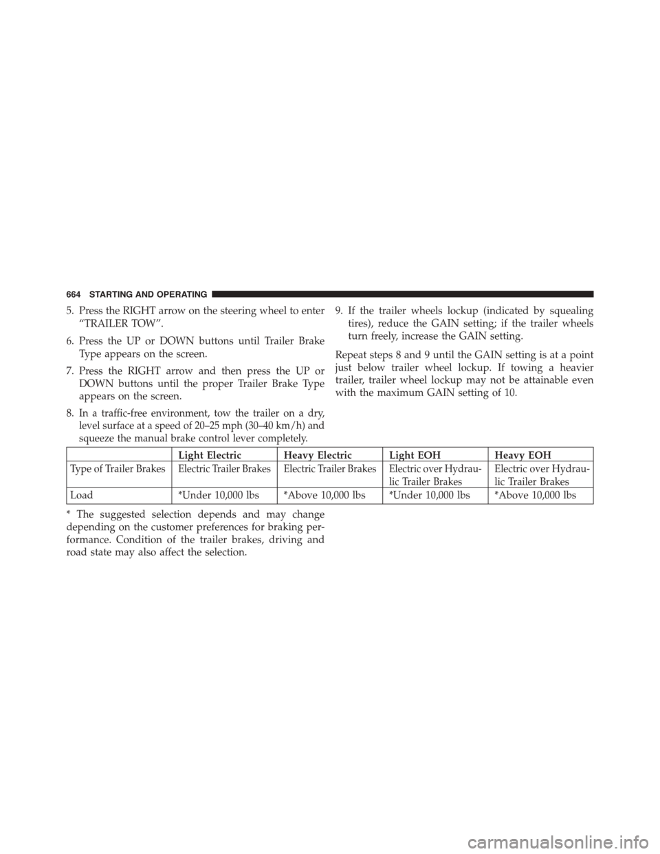 Ram 1500 2015 Owners Manual 5. Press the RIGHT arrow on the steering wheel to enter
“TRAILER TOW”.
6. Press the UP or DOWN buttons until Trailer Brake
Type appears on the screen.
7. Press the RIGHT arrow and then press the U Ram 1500 2015 Owners Manual 5. Press the RIGHT arrow on the steering wheel to enter
“TRAILER TOW”.
6. Press the UP or DOWN buttons until Trailer Brake
Type appears on the screen.
7. Press the RIGHT arrow and then press the U