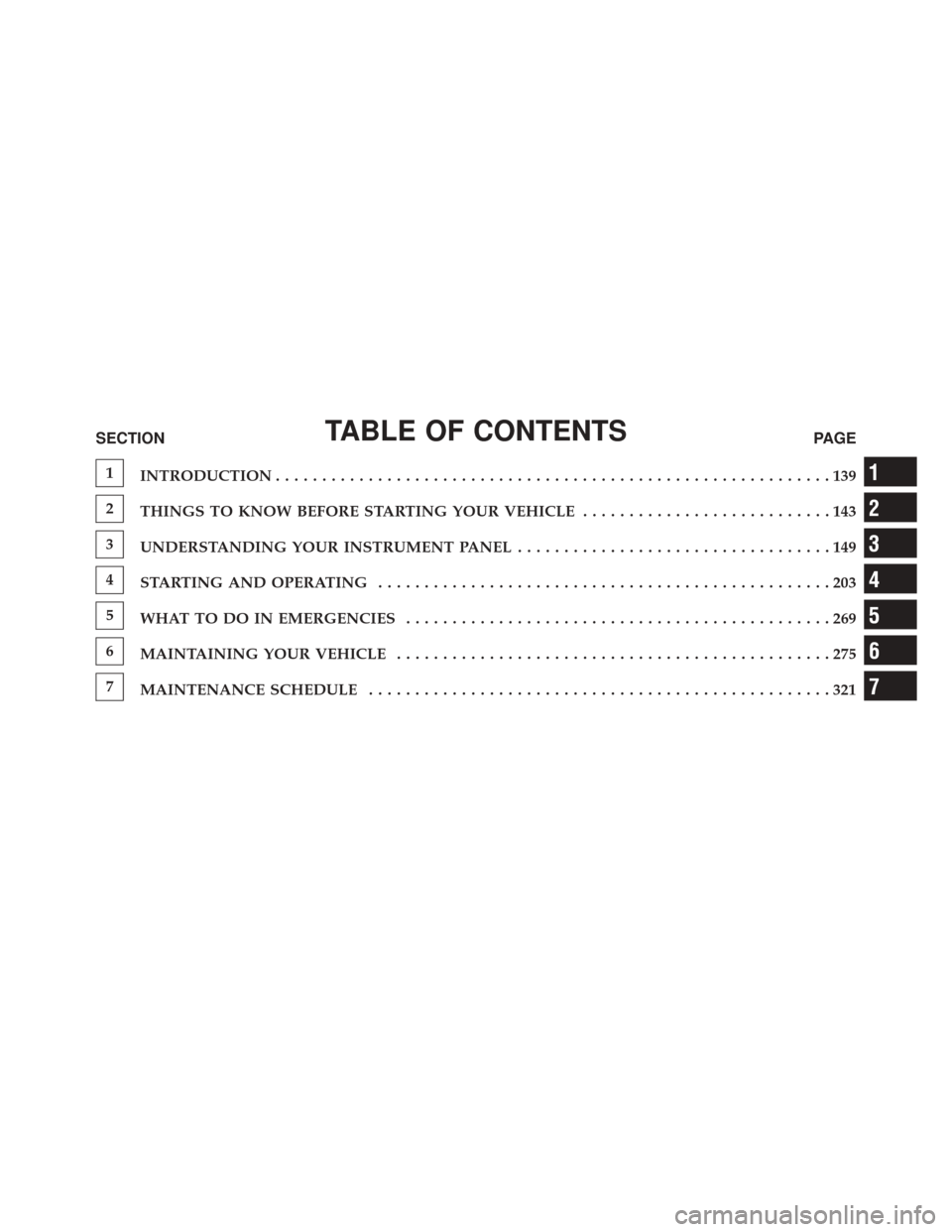 Ram 1500 2015  Diesel Supplement TABLE OF CONTENTSSECTIONPAGE
1
INTRODUCTION ............................................................139
2
THINGS TO KNOW BEFORE STARTING YOUR VEHICLE ...........................143
3
UNDERSTANDING