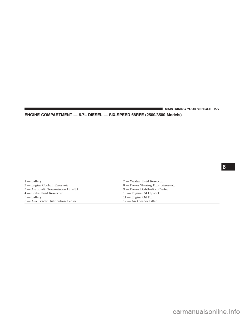 Ram 1500 2015  Diesel Supplement ENGINE COMPARTMENT — 6.7L DIESEL — SIX-SPEED 68RFE (2500/3500 Models)
1 — Battery7 — Washer Fluid Reservoir
2 — Engine Coolant Reservoir 8 — Power Steering Fluid Reservoir
3 — Automatic 