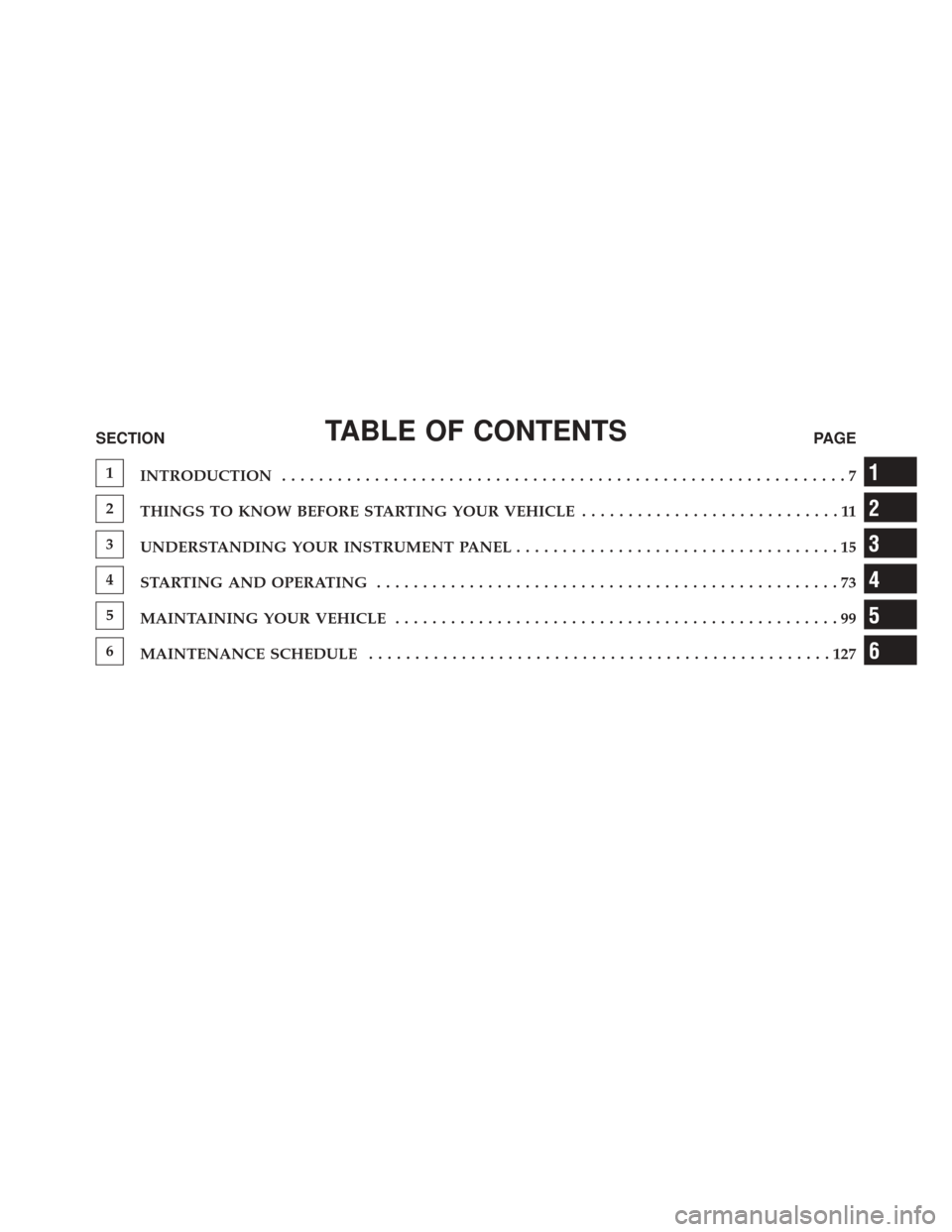 Ram 1500 2015  Diesel Supplement TABLE OF CONTENTSSECTIONPAGE
1
INTRODUCTION .............................................................7
2
THINGS TO KNOW BEFORE STARTING YOUR VEHICLE ............................11
3
UNDERSTANDING 