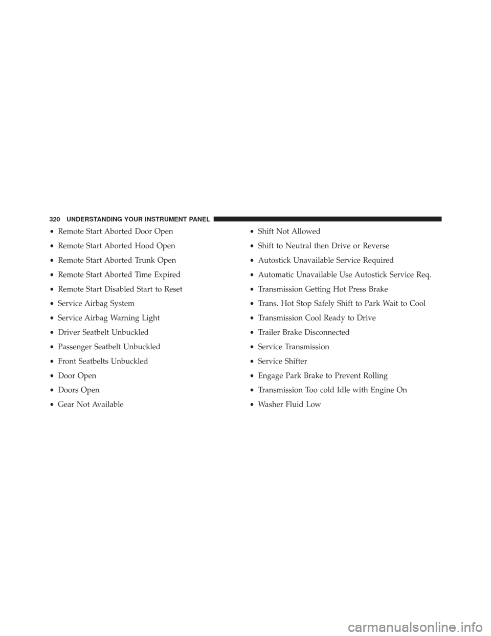 Ram 1500 2014 Service Manual •Remote Start Aborted Door Open
• Remote Start Aborted Hood Open
• Remote Start Aborted Trunk Open
• Remote Start Aborted Time Expired
• Remote Start Disabled Start to Reset
• Service Airb Ram 1500 2014 Service Manual •Remote Start Aborted Door Open
• Remote Start Aborted Hood Open
• Remote Start Aborted Trunk Open
• Remote Start Aborted Time Expired
• Remote Start Disabled Start to Reset
• Service Airb