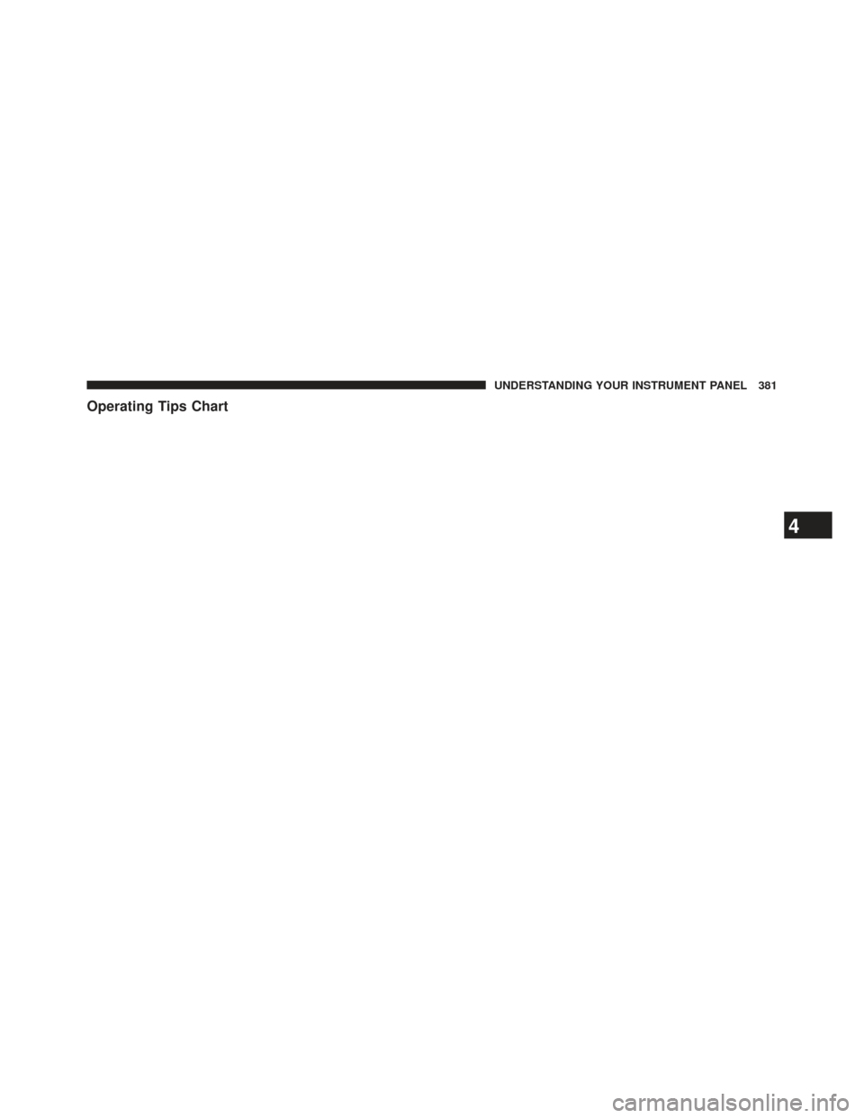 Ram 1500 2014  Owners Manual Operating Tips Chart
4
UNDERSTANDING YOUR INSTRUMENT PANEL 381 