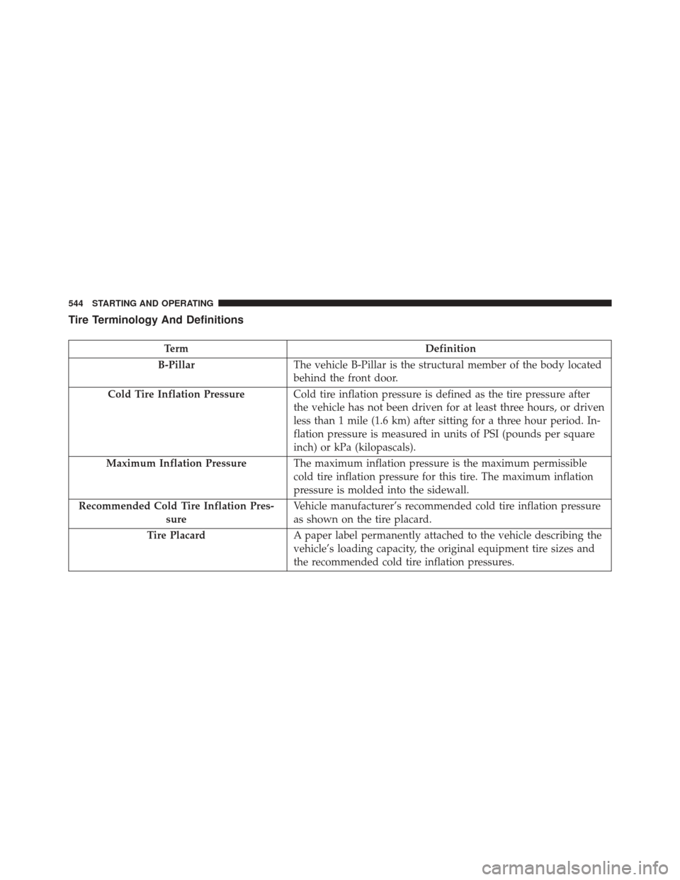 Ram 1500 2014  Owners Manual Tire Terminology And Definitions
TermDefinition
B-Pillar The vehicle B-Pillar is the structural member of the body located
behind the front door.
Cold Tire Inflation Pressure Cold tire inflation press