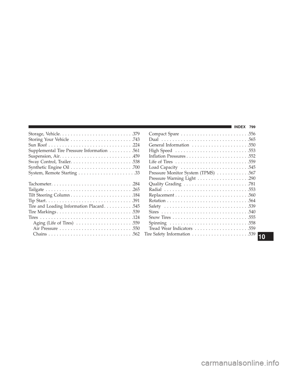 Ram 1500 2014 User Guide Storage, Vehicle.......................... .379
Storing Your Vehicle ...................... .743
Sun Roof .............................. .224
Supplemental Tire Pressure Information .........561
Suspen