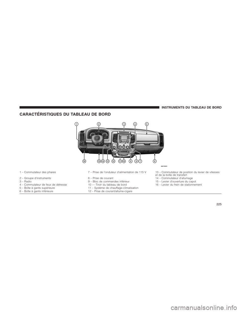 Ram 1500 2014  Manuel du propriétaire (in French)  CARACTÉRISTIQUES DU TABLEAU DE BORD
1 – Commutateur des phares 7 – Prise de l’onduleur d’alimentation de 115 V 13 – Commutateur de position du levier de vitesses
et de la boîte de transfer