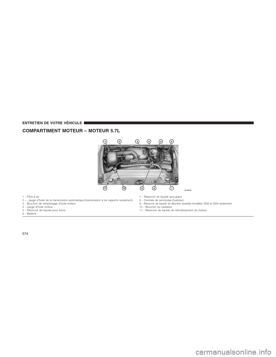 Ram 1500 2014  Manuel du propriétaire (in French)  COMPARTIMENT MOTEUR – MOTEUR 5.7L
1 – Filtre à air7 – Réservoir de liquide lave-glace
2 — Jauge d’huile de la transmission automatique (transmission à six rapports seulement) 8 – Centra