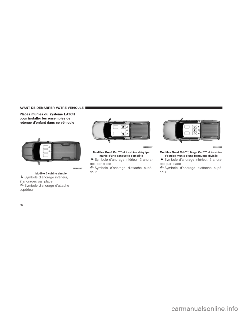Ram 1500 2014  Manuel du propriétaire (in French)  Places munies du système LATCH
pour installer les ensembles de
retenue d’enfant dans ce véhicule
Modèle à cabine simple
Symbole d’ancrage inférieur,
2 ancrages par place
Symbole d’ancrage d