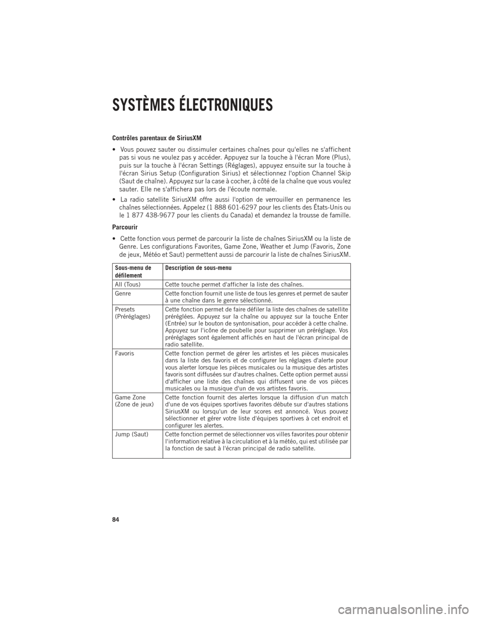 Ram 1500 2014  Guide dutilisateur (in French) Contrôles parentaux de SiriusXM
• Vous pouvez sauter ou dissimuler certaines chaînes pour quelles ne saffichentpas si vous ne voulez pas y accéder. Appuyez sur la touche à lécran More (Plus)