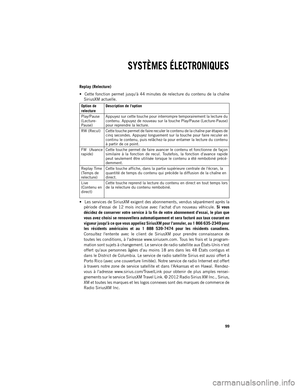 Ram 1500 2013  Guide dutilisateur (in French) Replay (Relecture)

Cette fonction permet jusquà 44 minutes de relecture du contenu de la chaîne
SiriusXM actuelle. Option de
relecture
Description

de loption
Play/Pause
(Lecture-
Pause) Appuyez