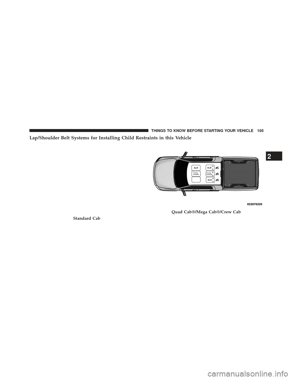 Ram 1500 2013  Owners Manual Lap/Shoulder Belt Systems for Installing Child Restraints in this Vehicle
Standard Cab
Quad Cab®/Mega Cab®/Crew Cab
2
THINGS TO KNOW BEFORE STARTING YOUR VEHICLE 105 