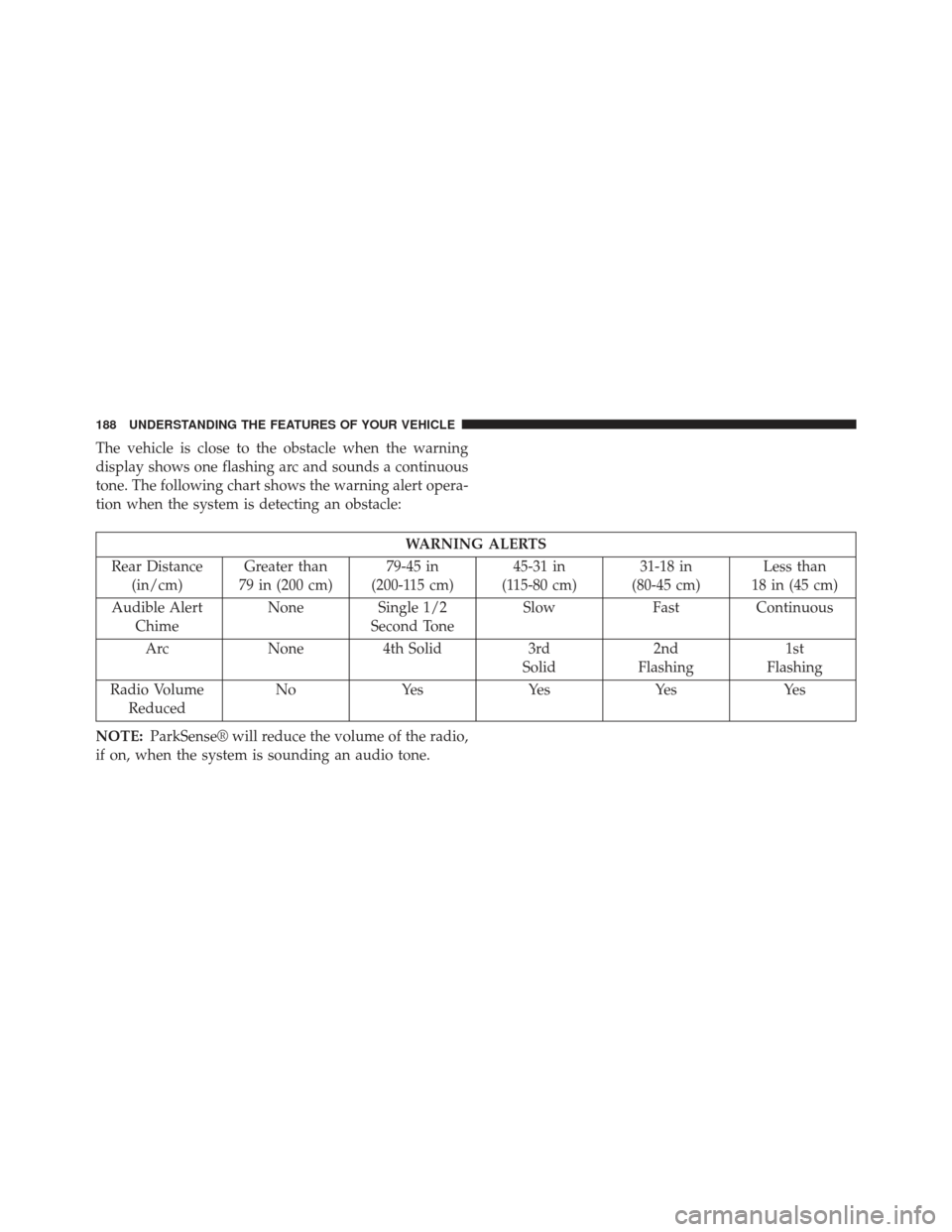 Ram 1500 2013  Owners Manual The vehicle is close to the obstacle when the warning
display shows one flashing arc and sounds a continuous
tone. The following chart shows the warning alert opera-
tion when the system is detecting 