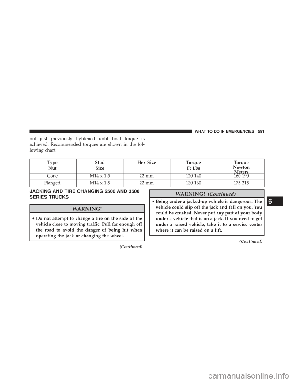 Ram 1500 2013  Owners Manual nut just previously tightened until final torque is
achieved. Recommended torques are shown in the fol-
lowing chart.
TypeNut Stud
Size Hex Size Torque
Ft LbsTorque
Newton Meters
Cone M14 x 1.5 22 mm1