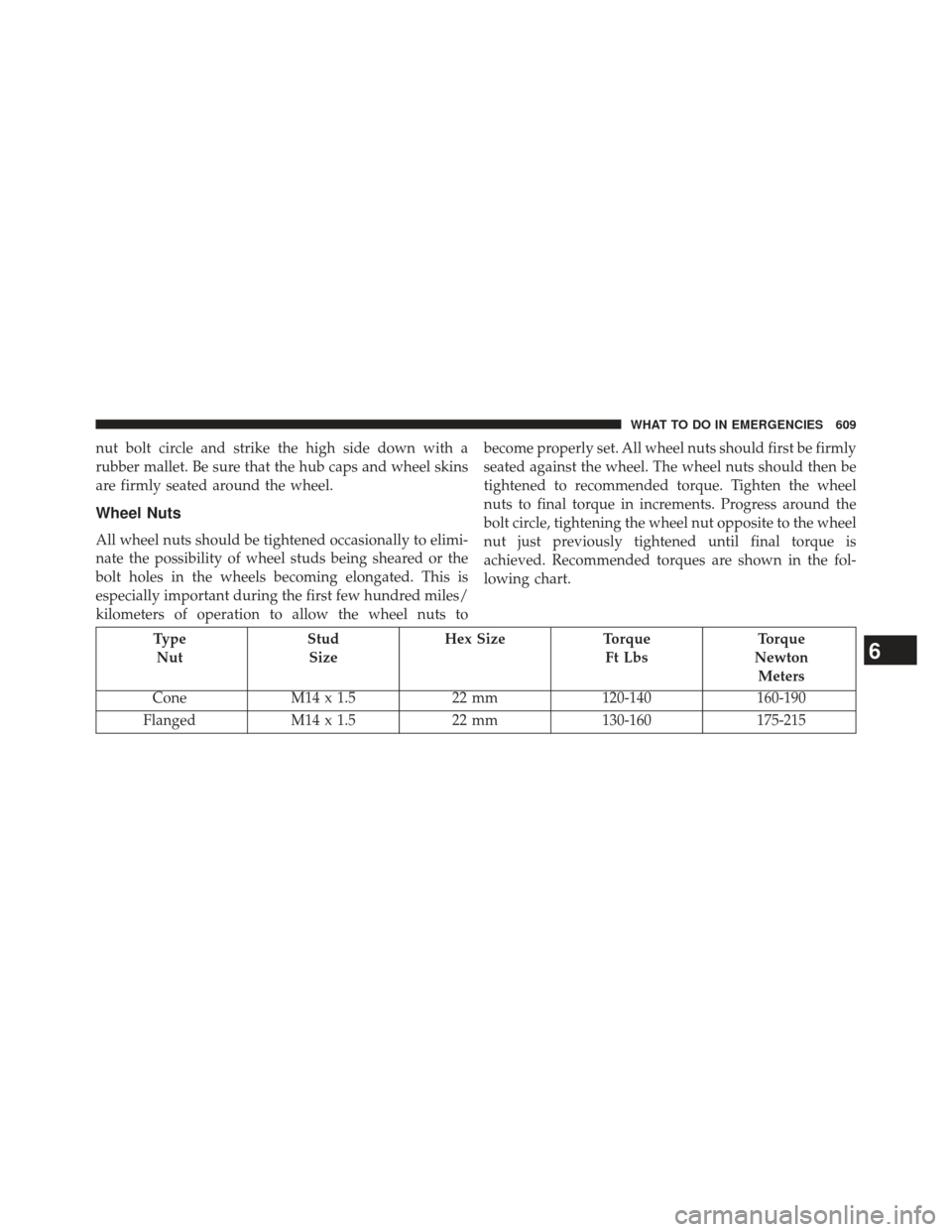 Ram 1500 2013  Owners Manual nut bolt circle and strike the high side down with a
rubber mallet. Be sure that the hub caps and wheel skins
are firmly seated around the wheel.
Wheel Nuts
All wheel nuts should be tightened occasion