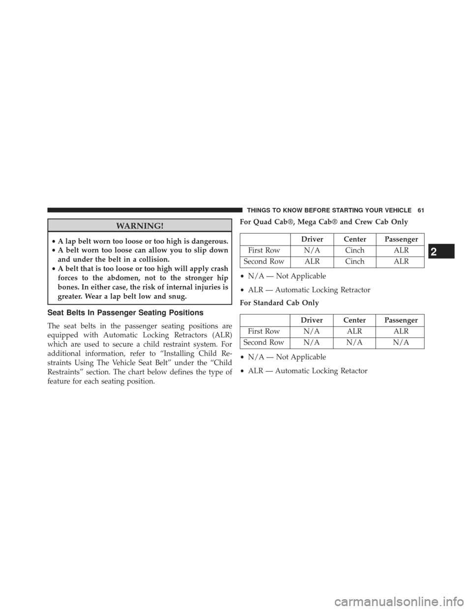 Ram 1500 2013 Repair Manual WARNING!
•A lap belt worn too loose or too high is dangerous.
• A belt worn too loose can allow you to slip down
and under the belt in a collision.
• A belt that is too loose or too high will ap Ram 1500 2013 Repair Manual WARNING!
•A lap belt worn too loose or too high is dangerous.
• A belt worn too loose can allow you to slip down
and under the belt in a collision.
• A belt that is too loose or too high will ap