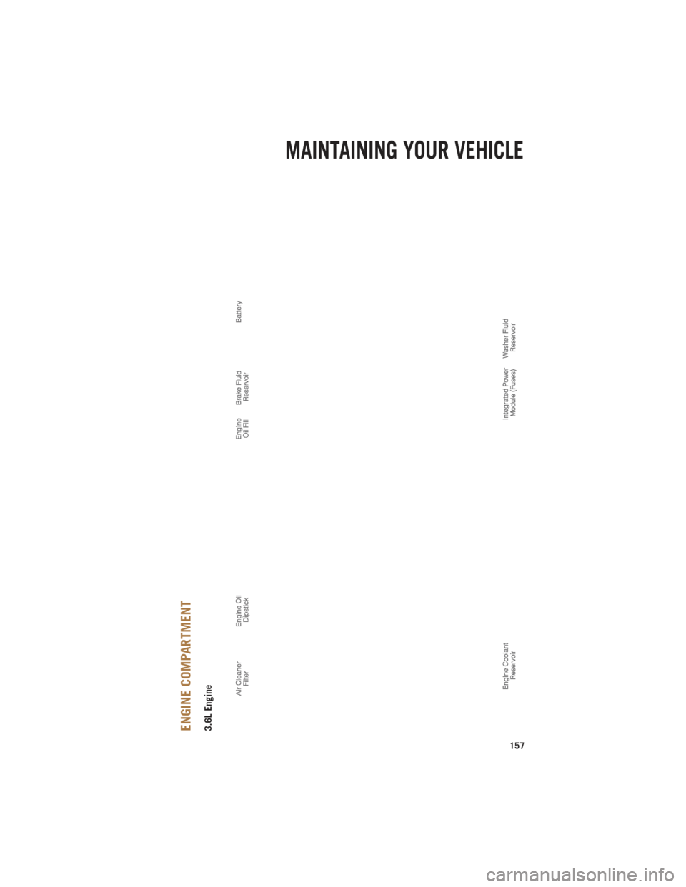Ram 1500 2013 Get to Know Guide ENGINE COMPARTMENT3.6L Engine
MAINTAINING YOUR VEHICLE
157 Ram 1500 2013 Get to Know Guide ENGINE COMPARTMENT3.6L Engine
MAINTAINING YOUR VEHICLE
157