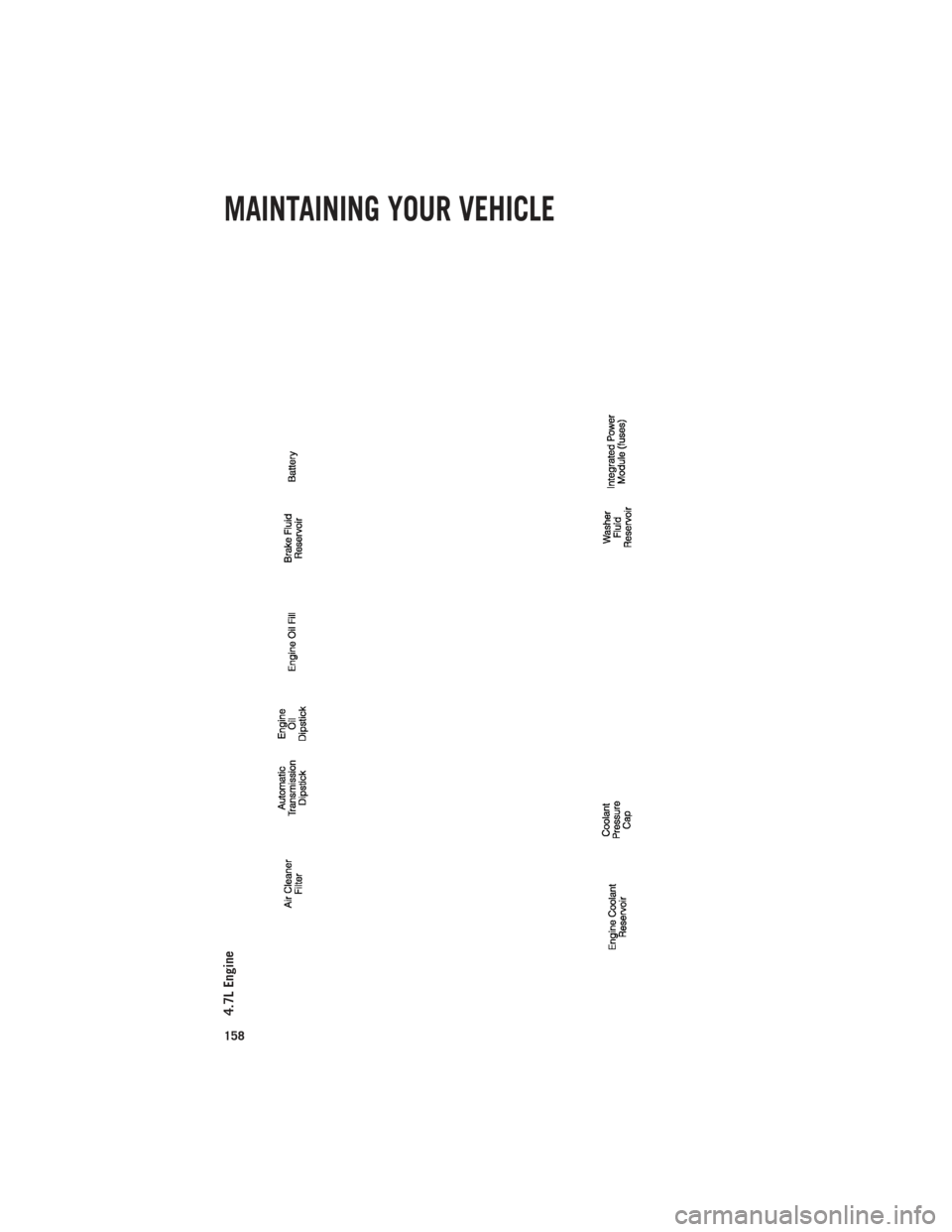 Ram 1500 2013 Get to Know Guide 4.7L Engine
MAINTAINING YOUR VEHICLE
158 Ram 1500 2013 Get to Know Guide 4.7L Engine
MAINTAINING YOUR VEHICLE
158