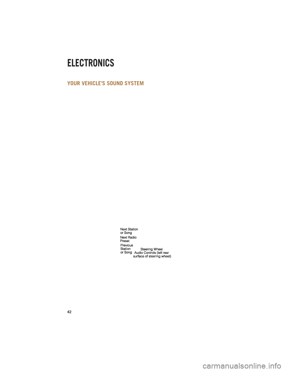Ram 1500 2013 Get to Know Guide YOUR VEHICLES SOUND SYSTEM
ELECTRONICS
42 Ram 1500 2013 Get to Know Guide YOUR VEHICLES SOUND SYSTEM
ELECTRONICS
42