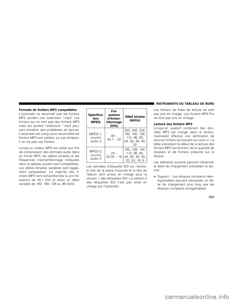Ram 1500 2012 Owners Manual Formats de fichiers MP3 compatibles
L’autoradio ne reconnaît que les fichiers
MP3 portant une extension *.mp3. Les
fichiers qui ne sont pas des fichiers MP3
mais qui portent l’extension *.mp3 peu Ram 1500 2012 Owners Manual Formats de fichiers MP3 compatibles
L’autoradio ne reconnaît que les fichiers
MP3 portant une extension *.mp3. Les
fichiers qui ne sont pas des fichiers MP3
mais qui portent l’extension *.mp3 peu