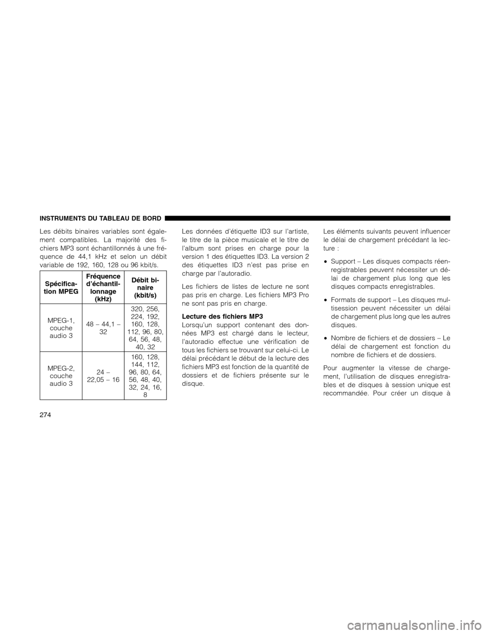 Ram 1500 2012 Owners Manual Les débits binaires variables sont égale-
ment compatibles. La majorité des fi-
chiers MP3 sont échantillonnés à une fré-
quence de 44,1 kHz et selon un débit
variable de 192, 160, 128 ou 96 k Ram 1500 2012 Owners Manual Les débits binaires variables sont égale-
ment compatibles. La majorité des fi-
chiers MP3 sont échantillonnés à une fré-
quence de 44,1 kHz et selon un débit
variable de 192, 160, 128 ou 96 k