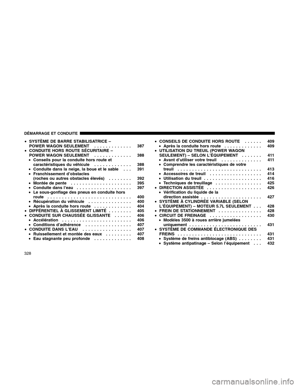 Ram 1500 2012 Owners Manual •SYSTÈME DE BARRE STABILISATRICE –
POWER WAGON SEULEMENT............. 387
•CONDUITE HORS ROUTE SÉCURITAIRE –
POWER WAGON SEULEMENT............. 388
•Conseils pour la conduite hors route et Ram 1500 2012 Owners Manual •SYSTÈME DE BARRE STABILISATRICE –
POWER WAGON SEULEMENT............. 387
•CONDUITE HORS ROUTE SÉCURITAIRE –
POWER WAGON SEULEMENT............. 388
•Conseils pour la conduite hors route et