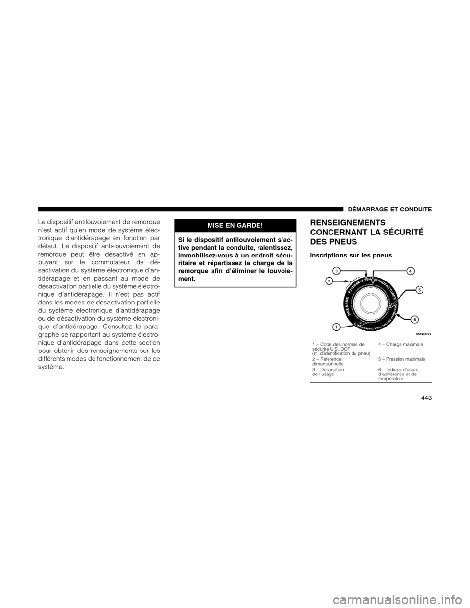 Ram 1500 2012 Owners Manual Le dispositif antilouvoiement de remorque
n’est actif qu’en mode de système élec-
tronique d’antidérapage en fonction par
défaut. Le dispositif anti-louvoiement de
remorque peut être désac Ram 1500 2012 Owners Manual Le dispositif antilouvoiement de remorque
n’est actif qu’en mode de système élec-
tronique d’antidérapage en fonction par
défaut. Le dispositif anti-louvoiement de
remorque peut être désac