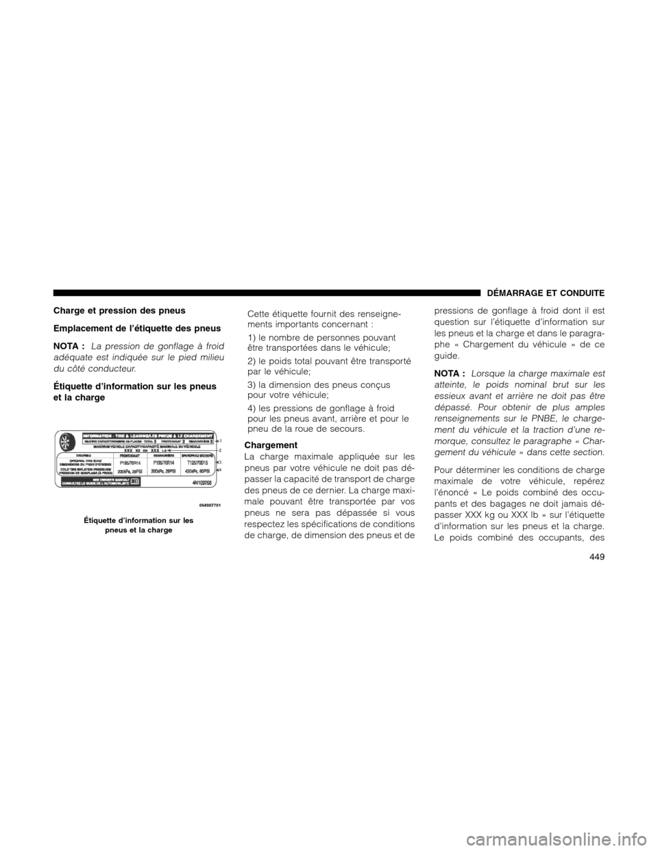 Ram 1500 2012 Owners Manual Charge et pression des pneus
Emplacement de l’étiquette des pneus
NOTA :
La pression de gonflage à froid
adéquate est indiquée sur le pied milieu
du côté conducteur.
Étiquette d’information Ram 1500 2012 Owners Manual Charge et pression des pneus
Emplacement de l’étiquette des pneus
NOTA :
La pression de gonflage à froid
adéquate est indiquée sur le pied milieu
du côté conducteur.
Étiquette d’information