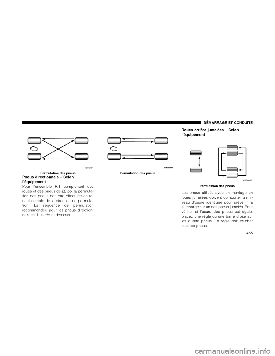 Ram 1500 2012  Owners Manual Pneus directionnels – Selon
l’équipement
Pour l’ensemble R/T comprenant des
roues et des pneus de 22 po, la permuta-
tion des pneus doit être effectuée en te-
nant compte de la direction de p