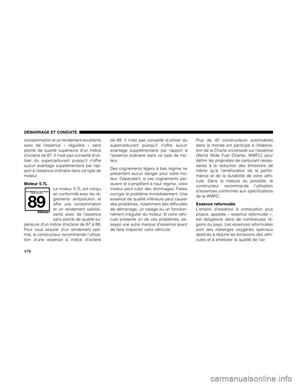 Ram 1500 2012 Owners Manual consommation et un rendement excellents
avec de l’essence « régulière » sans
plomb de qualité supérieure d’un indice
d’octane de 87. Il n’est pas conseillé d’uti-
liser du supercarbur Ram 1500 2012 Owners Manual consommation et un rendement excellents
avec de l’essence « régulière » sans
plomb de qualité supérieure d’un indice
d’octane de 87. Il n’est pas conseillé d’uti-
liser du supercarbur