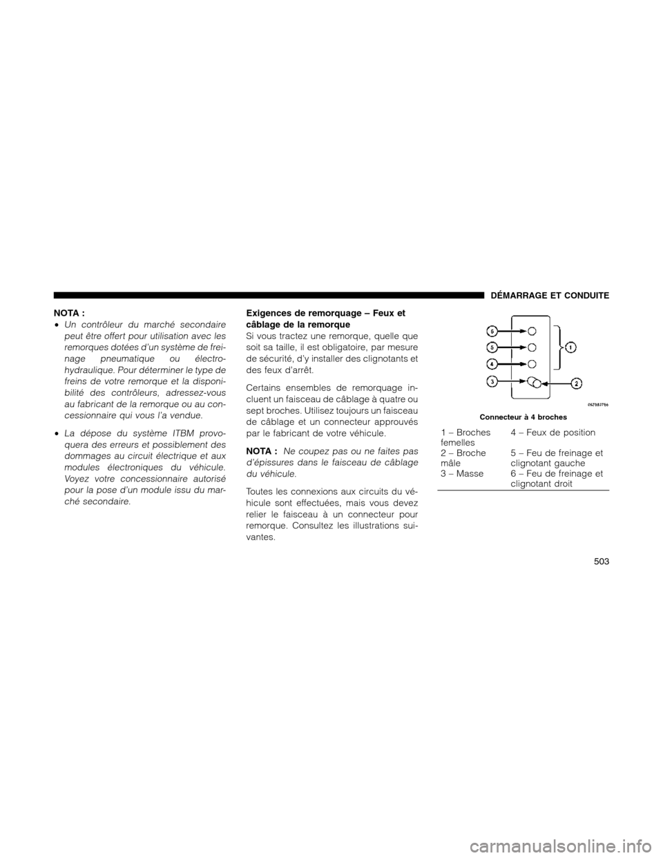 Ram 1500 2012 Owners Manual NOTA :
•
Un contrôleur du marché secondaire
peut être offert pour utilisation avec les
remorques dotées d’un système de frei-
nage pneumatique ou électro-
hydraulique. Pour déterminer le ty Ram 1500 2012 Owners Manual NOTA :
•
Un contrôleur du marché secondaire
peut être offert pour utilisation avec les
remorques dotées d’un système de frei-
nage pneumatique ou électro-
hydraulique. Pour déterminer le ty