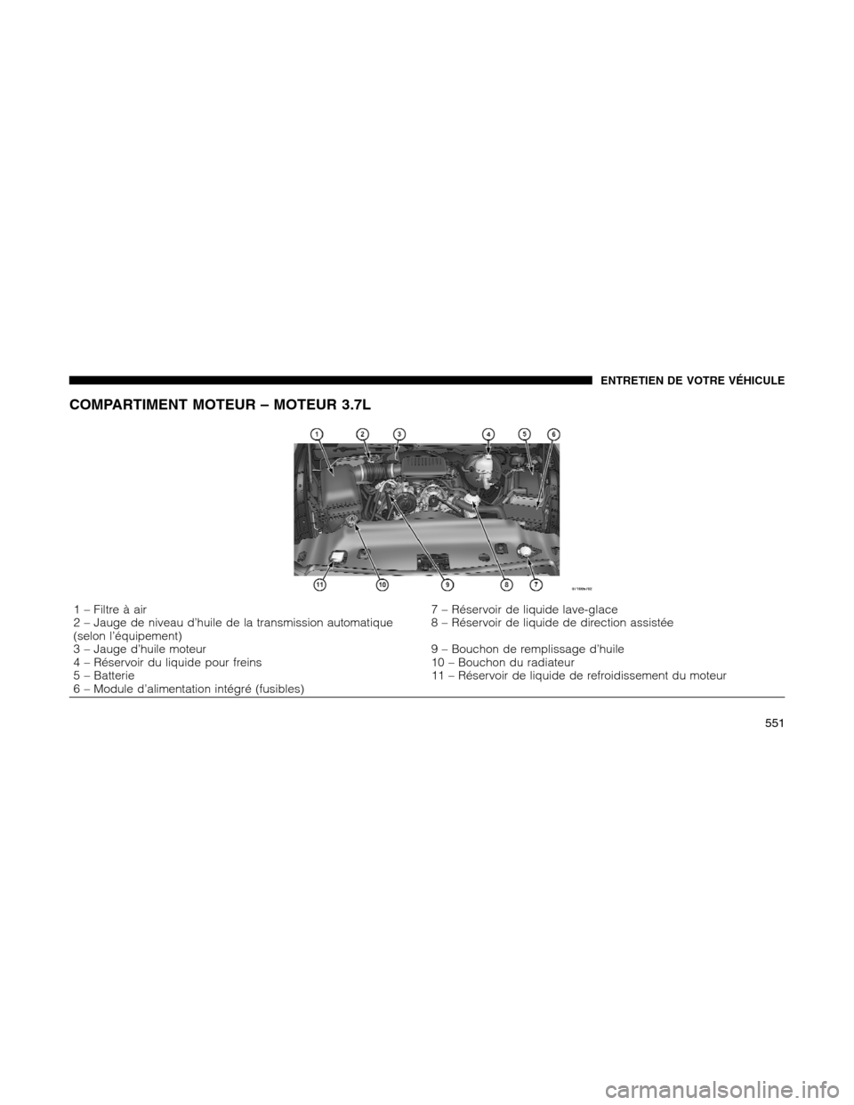 Ram 1500 2012 Owners Manual COMPARTIMENT MOTEUR – MOTEUR 3.7L
1 – Filtre à air 7 – Réservoir de liquide lave-glace
2 – Jauge de niveau d’huile de la transmission automatique
(selon l’équipement)8 – Réservoir de Ram 1500 2012 Owners Manual COMPARTIMENT MOTEUR – MOTEUR 3.7L
1 – Filtre à air 7 – Réservoir de liquide lave-glace
2 – Jauge de niveau d’huile de la transmission automatique
(selon l’équipement)8 – Réservoir de