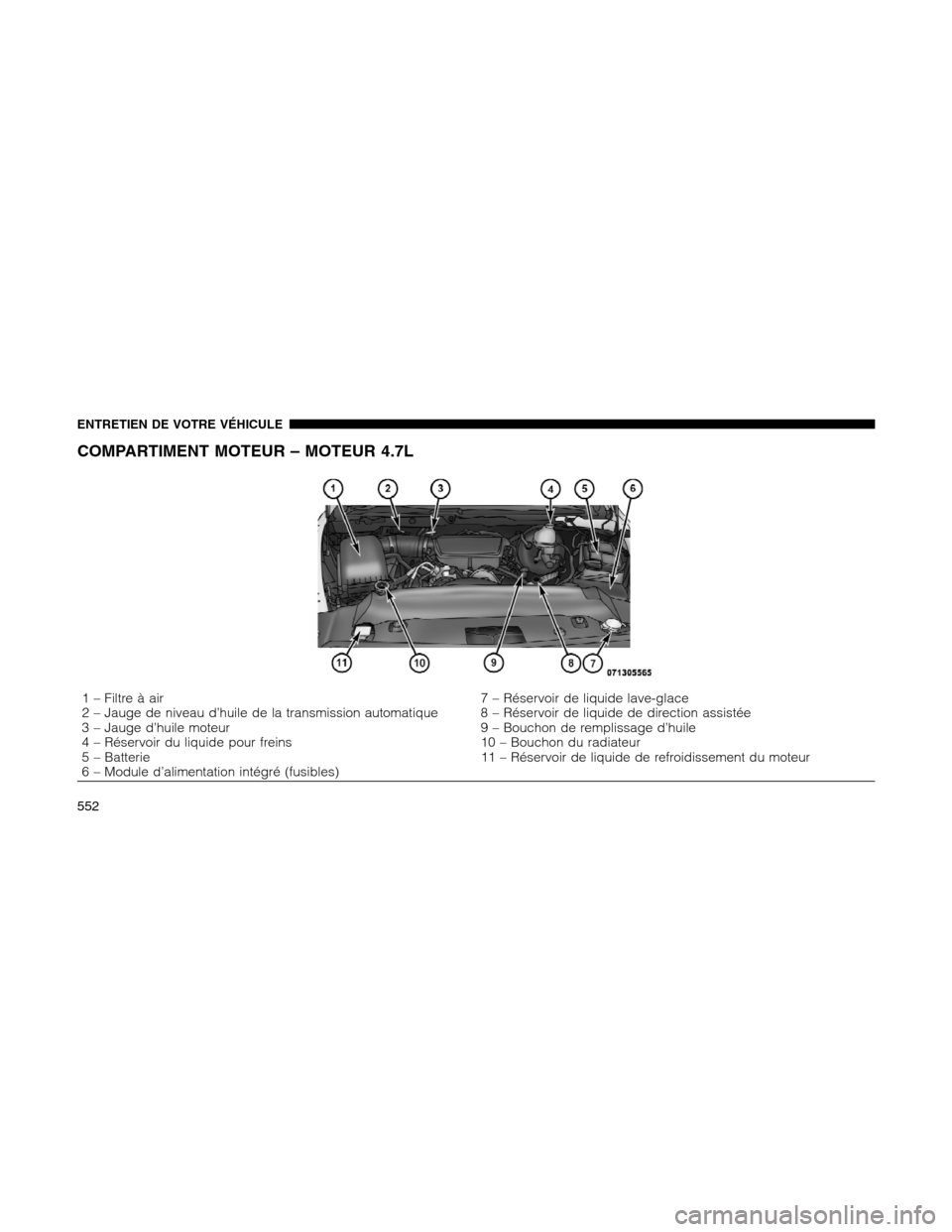 Ram 1500 2012 Owners Manual COMPARTIMENT MOTEUR – MOTEUR 4.7L
1 – Filtre à air 7 – Réservoir de liquide lave-glace
2 – Jauge de niveau d’huile de la transmission automatique 8 – Réservoir de liquide de direction a Ram 1500 2012 Owners Manual COMPARTIMENT MOTEUR – MOTEUR 4.7L
1 – Filtre à air 7 – Réservoir de liquide lave-glace
2 – Jauge de niveau d’huile de la transmission automatique 8 – Réservoir de liquide de direction a