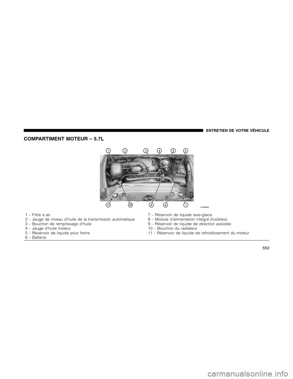 Ram 1500 2012 Owners Manual COMPARTIMENT MOTEUR – 5.7L
1 – Filtre à air 7 – Réservoir de liquide lave-glace
2 – Jauge de niveau d’huile de la transmission automatique 8 – Module d’alimentation intégré (fusibles Ram 1500 2012 Owners Manual COMPARTIMENT MOTEUR – 5.7L
1 – Filtre à air 7 – Réservoir de liquide lave-glace
2 – Jauge de niveau d’huile de la transmission automatique 8 – Module d’alimentation intégré (fusibles
