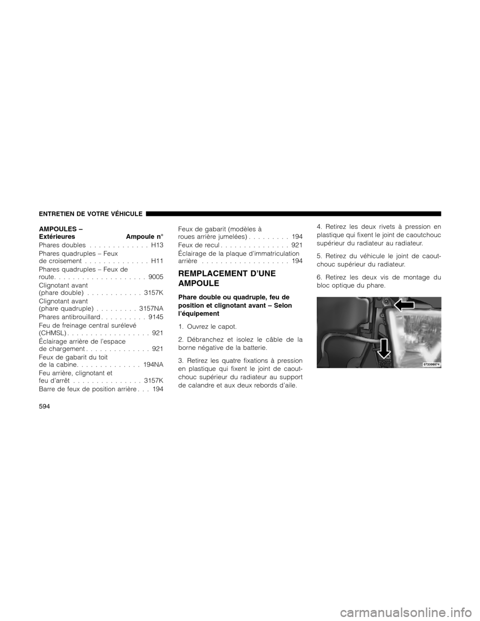 Ram 1500 2012 Owners Manual AMPOULES –
Extérieures Ampoule n°
Phares doubles............. H13
Phares quadruples – Feux
de croisement.............. H11
Phares quadruples – Feux de
route....................9005
Clignotant Ram 1500 2012 Owners Manual AMPOULES –
Extérieures Ampoule n°
Phares doubles............. H13
Phares quadruples – Feux
de croisement.............. H11
Phares quadruples – Feux de
route....................9005
Clignotant