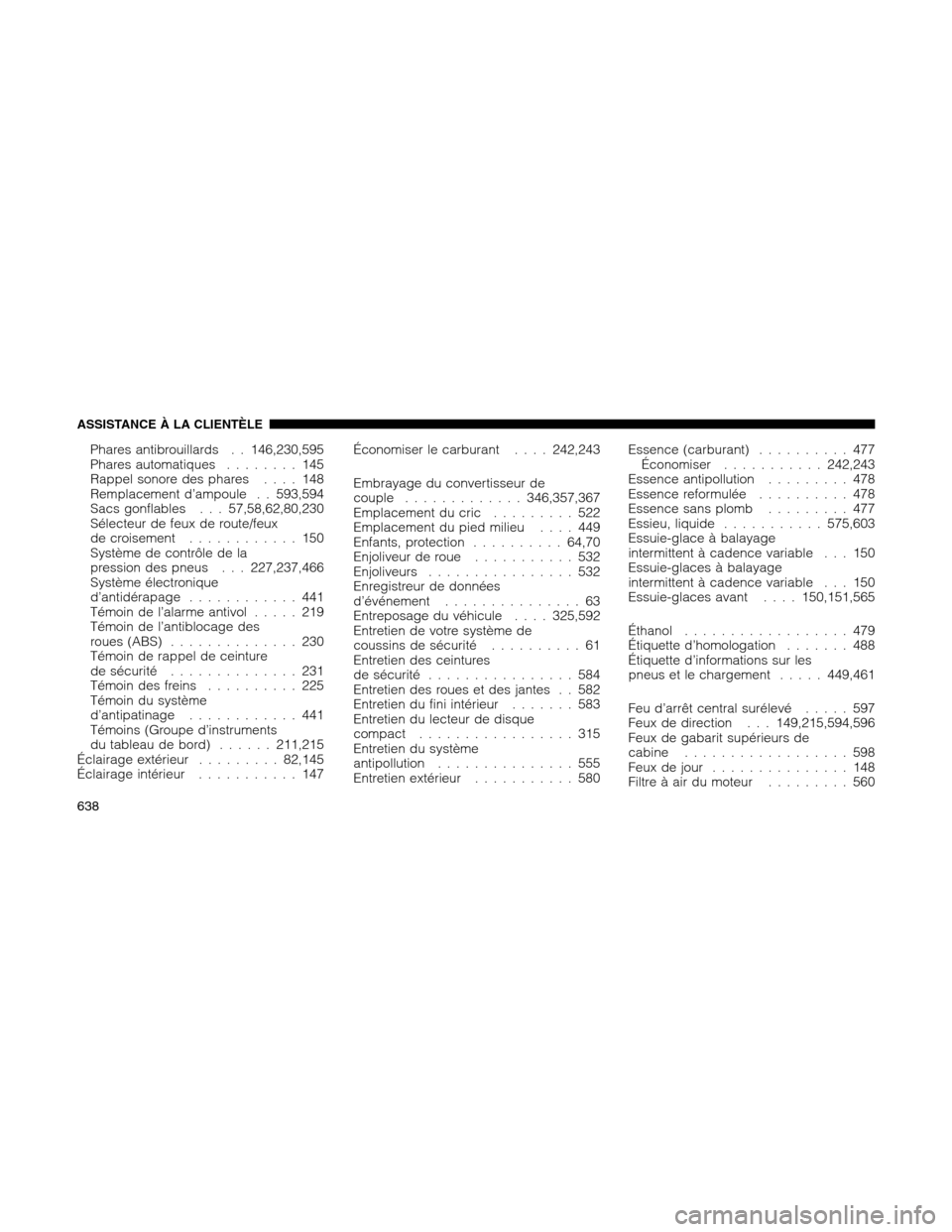 Ram 1500 2012 Owners Manual Phares antibrouillards . . 146,230,595
Phares automatiques........ 145
Rappel sonore des phares.... 148
Remplacement d’ampoule . . 593,594
Sacs gonflables . . . 57,58,62,80,230
Sélecteur de feux de Ram 1500 2012 Owners Manual Phares antibrouillards . . 146,230,595
Phares automatiques........ 145
Rappel sonore des phares.... 148
Remplacement d’ampoule . . 593,594
Sacs gonflables . . . 57,58,62,80,230
Sélecteur de feux de