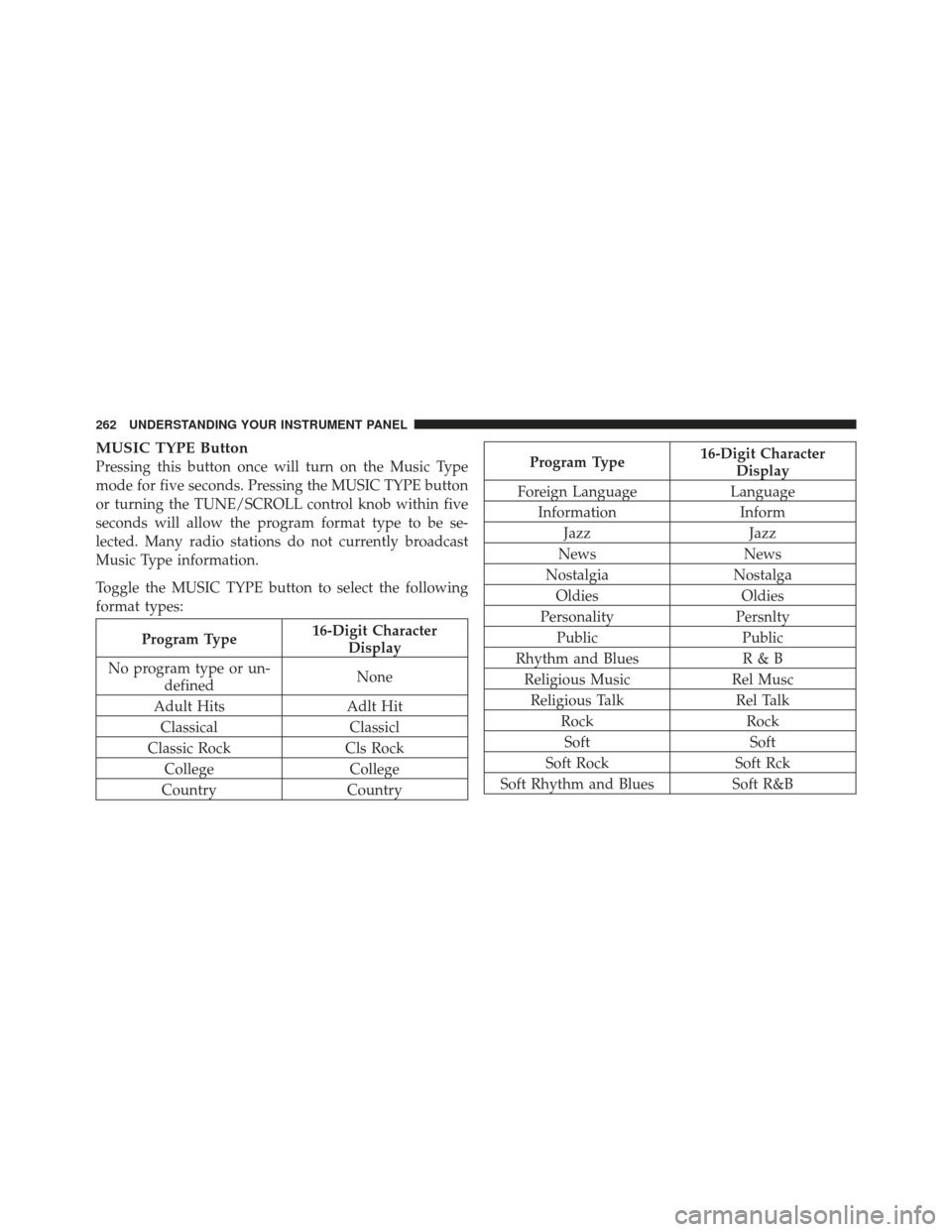 Ram 1500 2011  Owners Manual MUSIC TYPE Button
Pressing this button once will turn on the Music Type
mode for five seconds. Pressing the MUSIC TYPE button
or turning the TUNE/SCROLL control knob within five
seconds will allow the