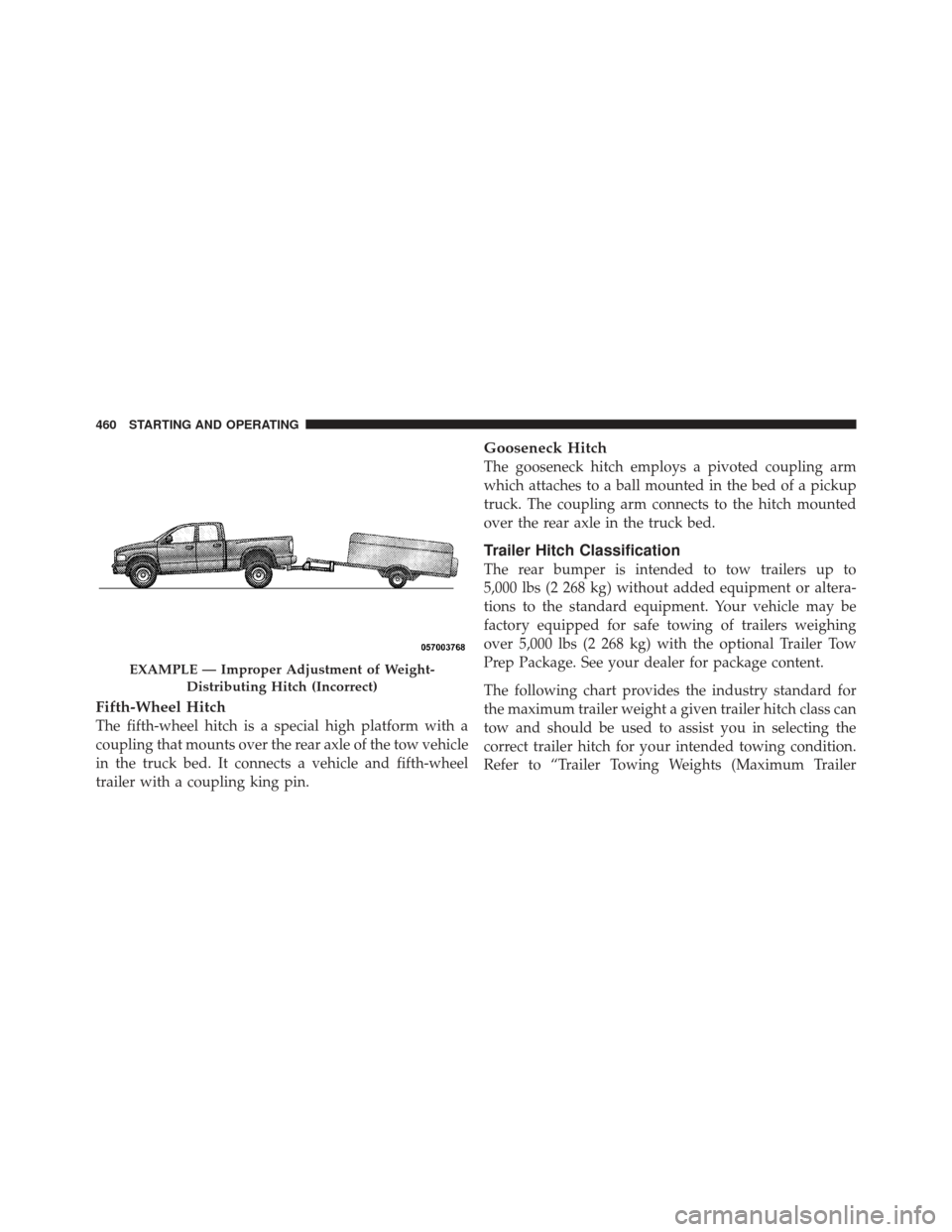 Ram 1500 2011 Owners Manual Fifth-Wheel Hitch
The fifth-wheel hitch is a special high platform with a
coupling that mounts over the rear axle of the tow vehicle
in the truck bed. It connects a vehicle and fifth-wheel
trailer wit Ram 1500 2011 Owners Manual Fifth-Wheel Hitch
The fifth-wheel hitch is a special high platform with a
coupling that mounts over the rear axle of the tow vehicle
in the truck bed. It connects a vehicle and fifth-wheel
trailer wit