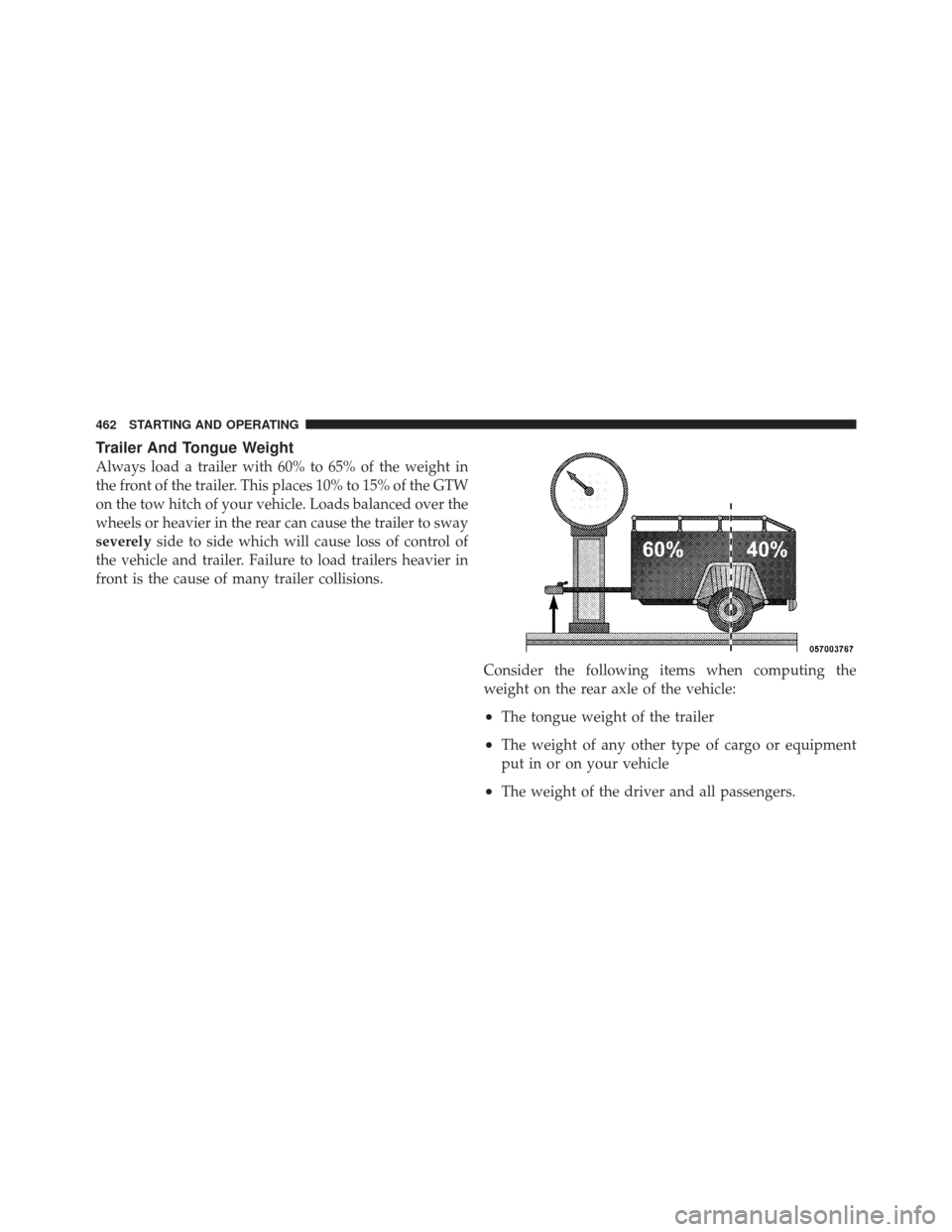 Ram 1500 2011 Owners Manual Trailer And Tongue Weight
Always load a trailer with 60% to 65% of the weight in
the front of the trailer. This places 10% to 15% of the GTW
on the tow hitch of your vehicle. Loads balanced over the
w Ram 1500 2011 Owners Manual Trailer And Tongue Weight
Always load a trailer with 60% to 65% of the weight in
the front of the trailer. This places 10% to 15% of the GTW
on the tow hitch of your vehicle. Loads balanced over the
w