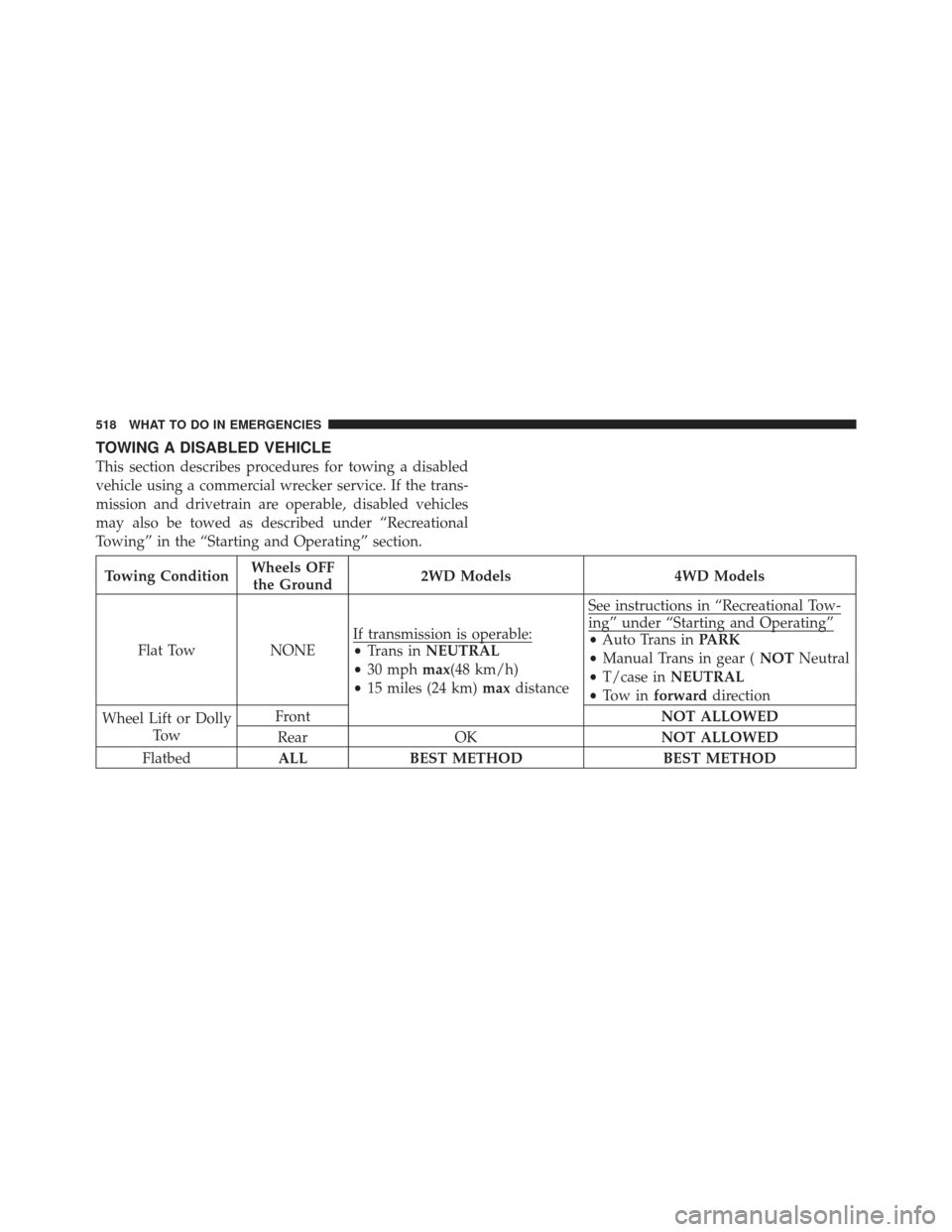 Ram 1500 2011 Owners Manual TOWING A DISABLED VEHICLE
This section describes procedures for towing a disabled
vehicle using a commercial wrecker service. If the trans-
mission and drivetrain are operable, disabled vehicles
may a Ram 1500 2011 Owners Manual TOWING A DISABLED VEHICLE
This section describes procedures for towing a disabled
vehicle using a commercial wrecker service. If the trans-
mission and drivetrain are operable, disabled vehicles
may a